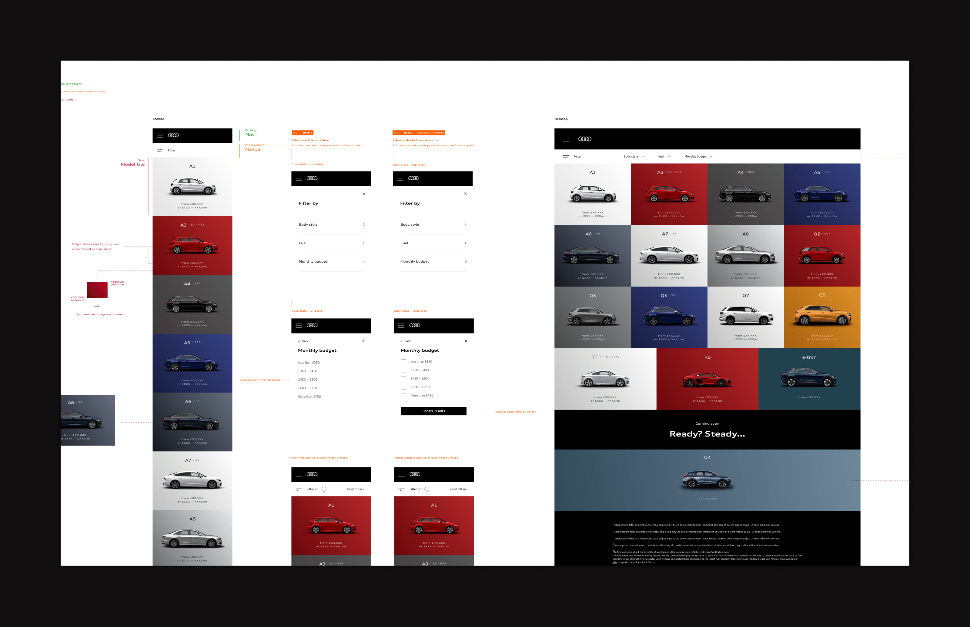 Audi UK model discovery page with filters