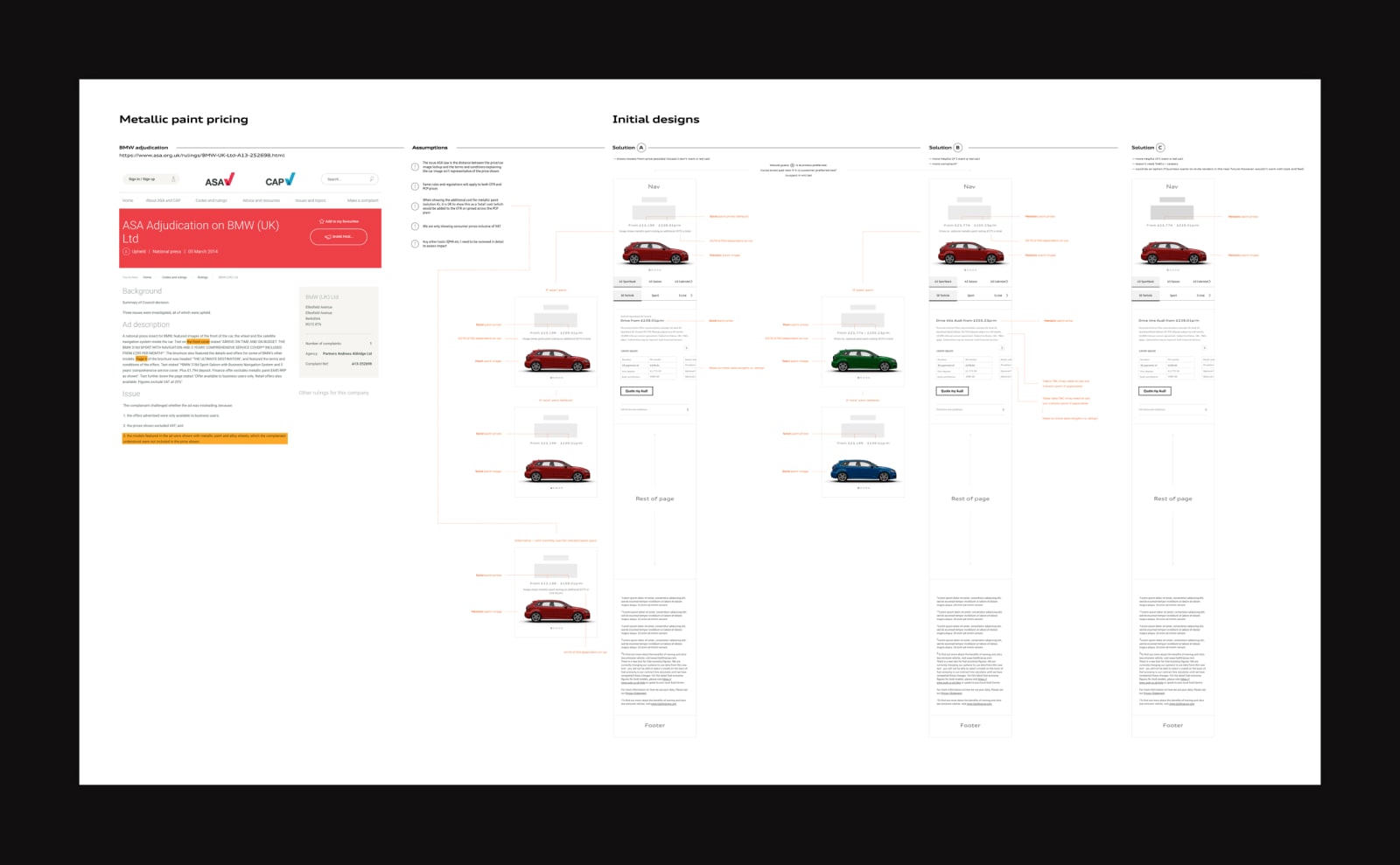 Audi UK pricing presentation compliance