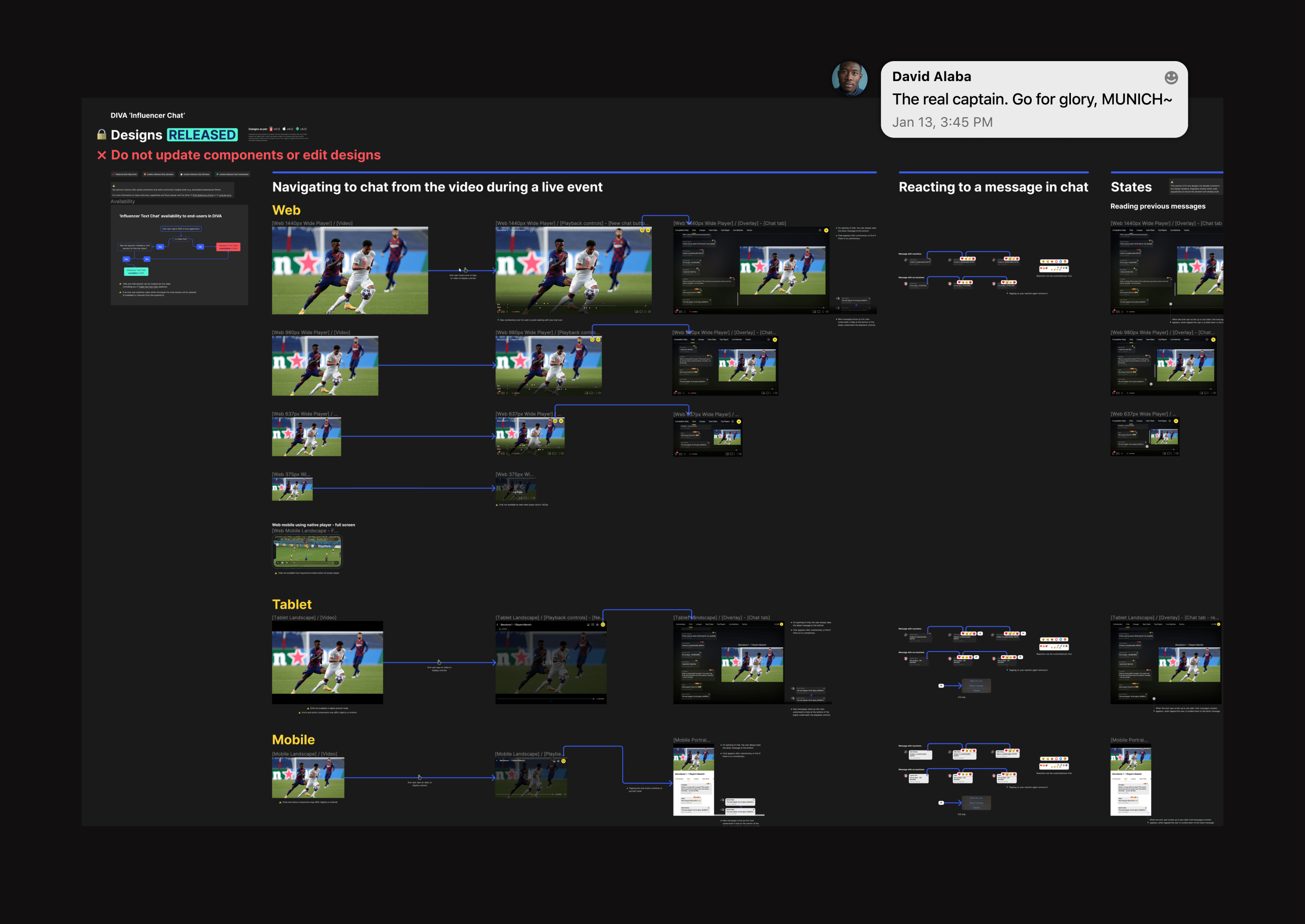 Interactive Widgets and Chat designs across platforms
