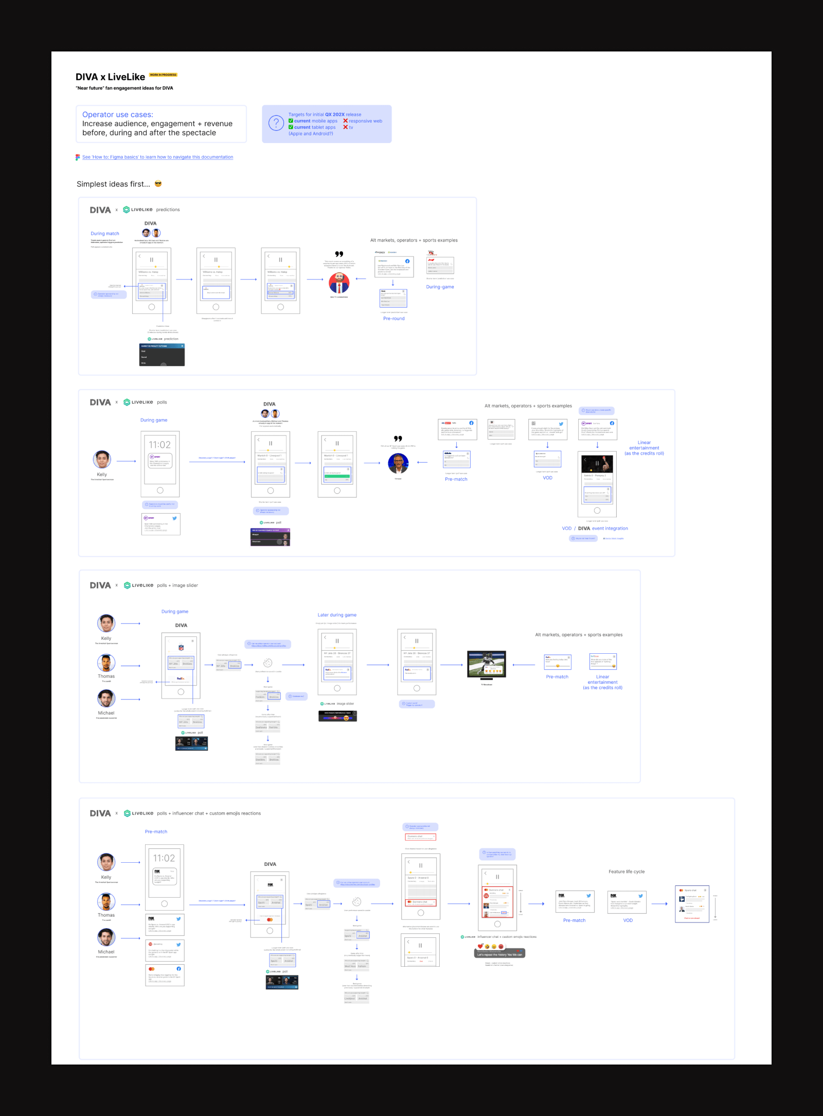 Initial use case ideation for Interactive Widgets and Chat
