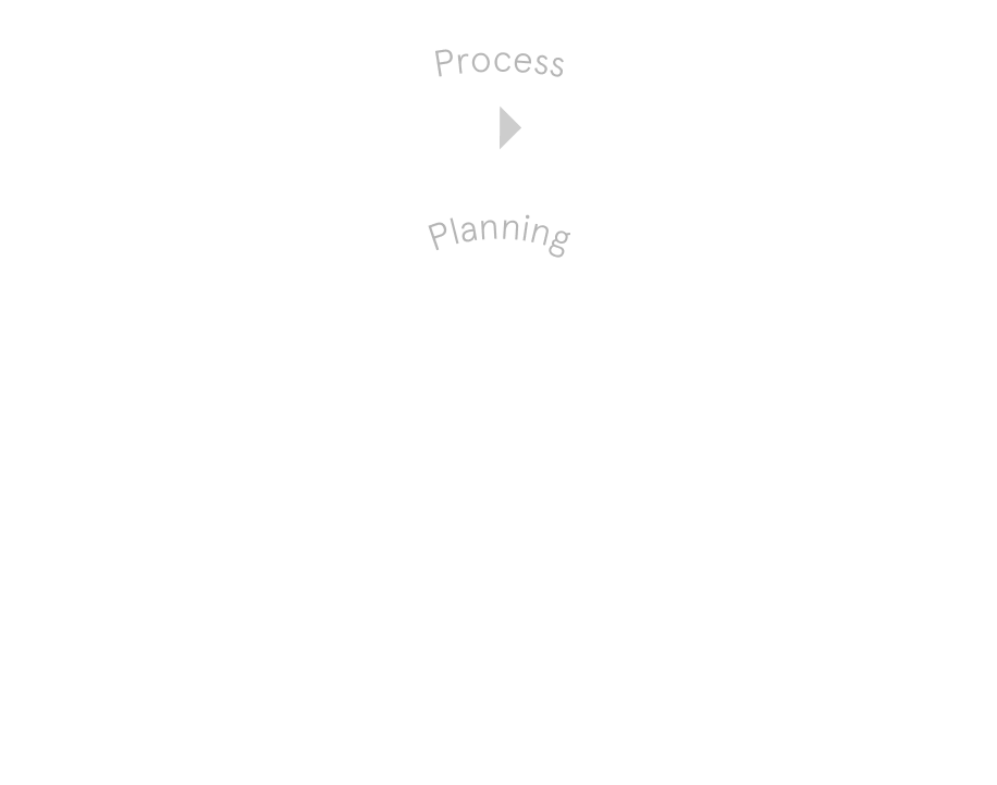 Process