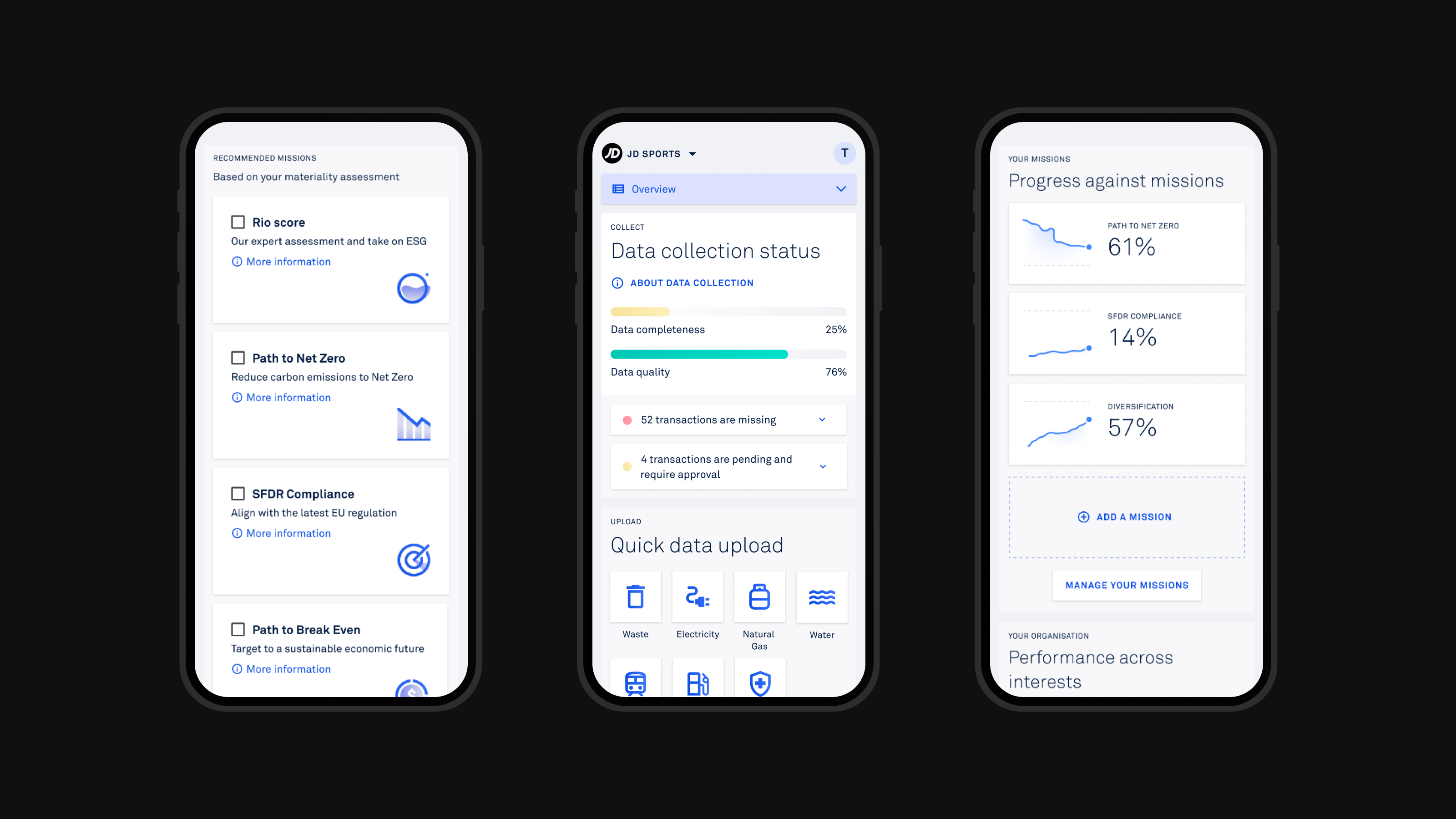 Data and Impact features design