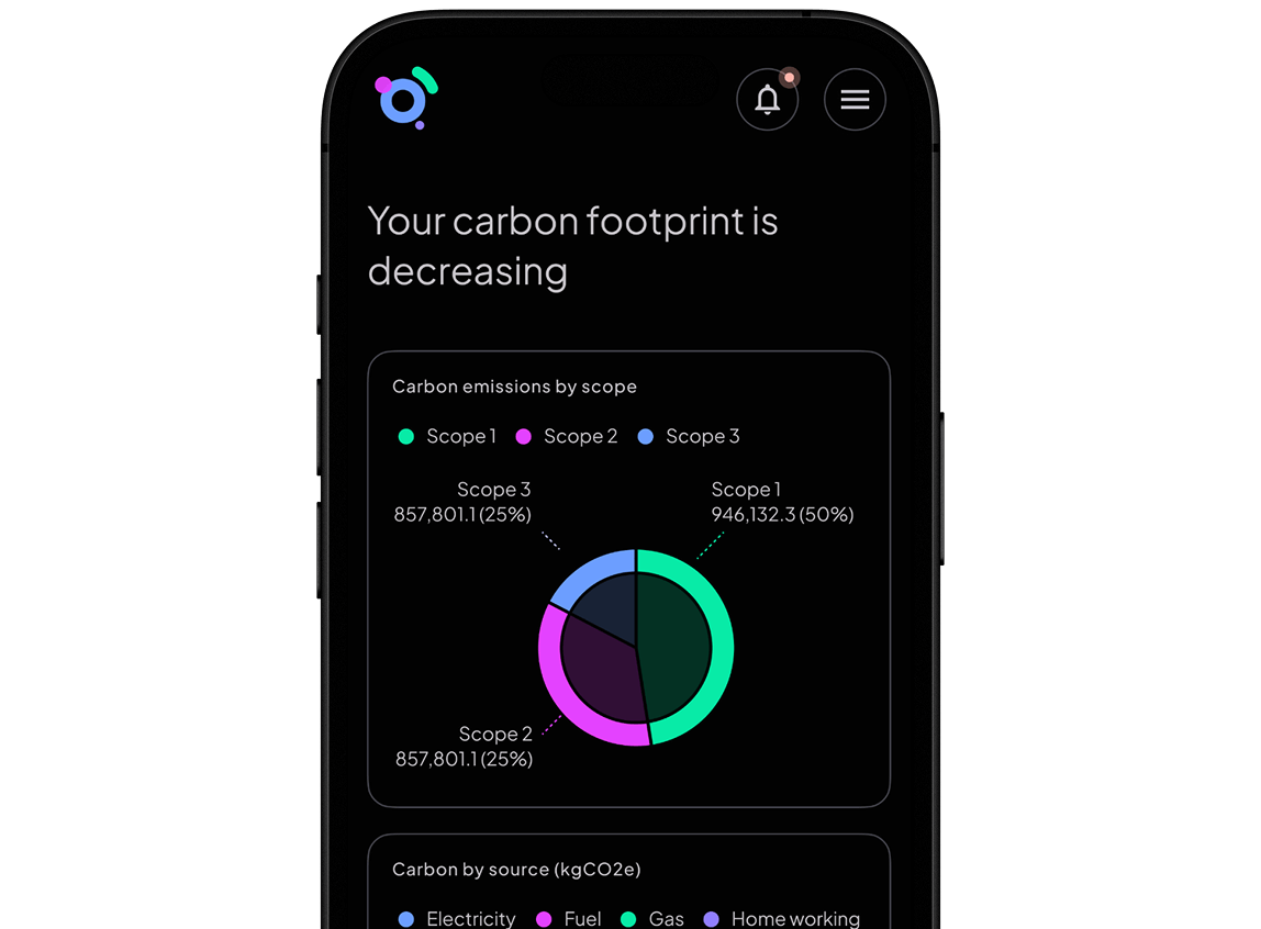 Rio ESG product interface