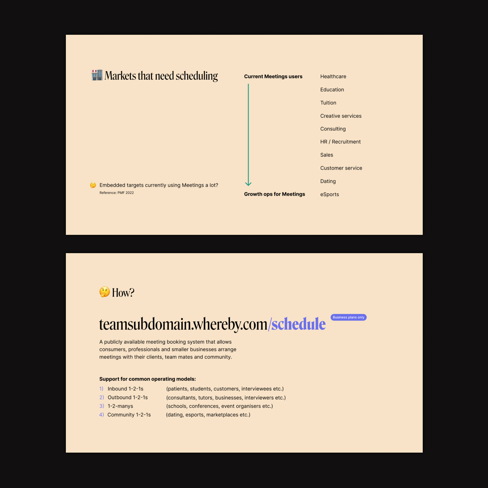 No-code scheduling feature for Meetings product