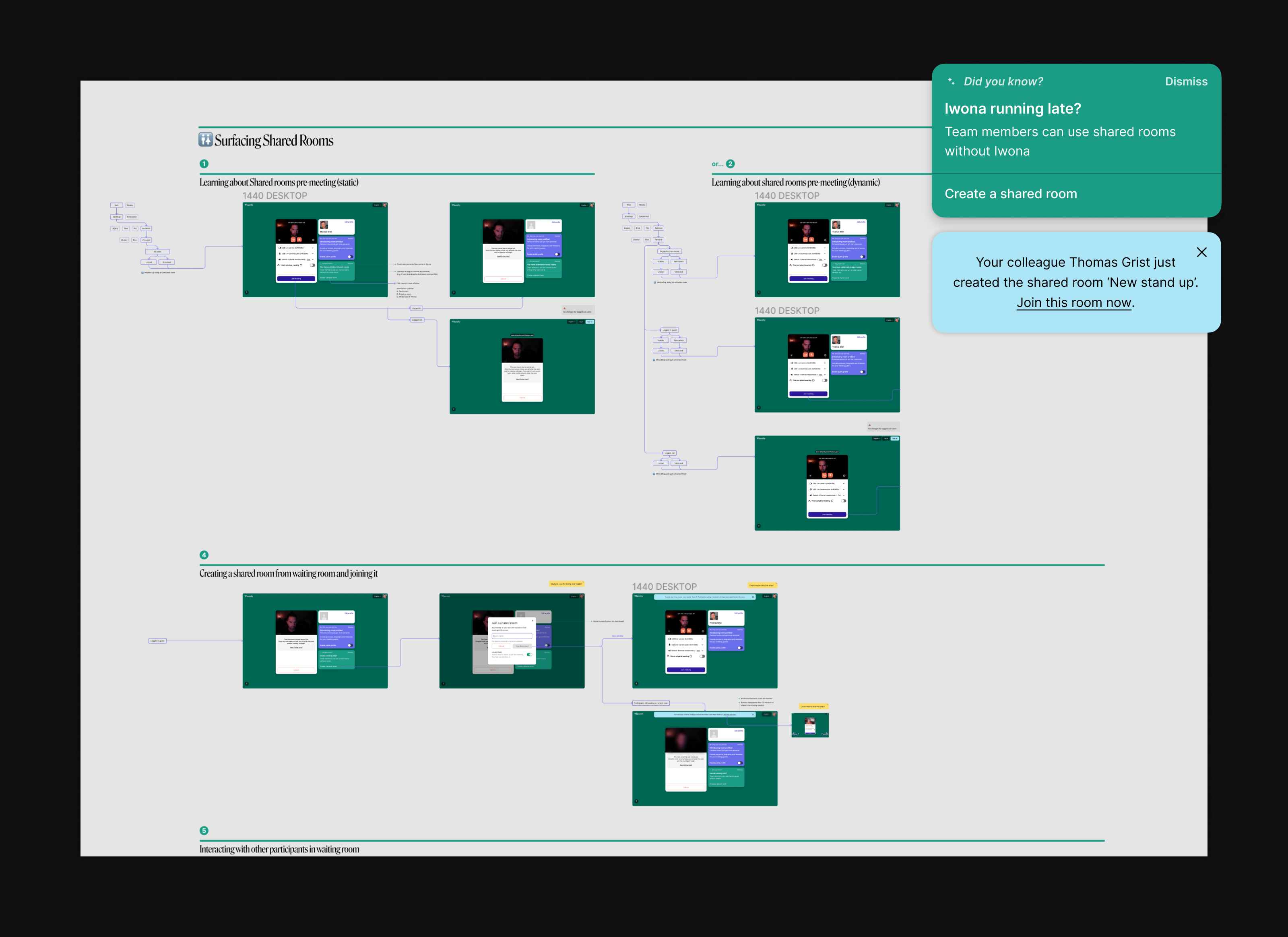 Customer value discoverability project